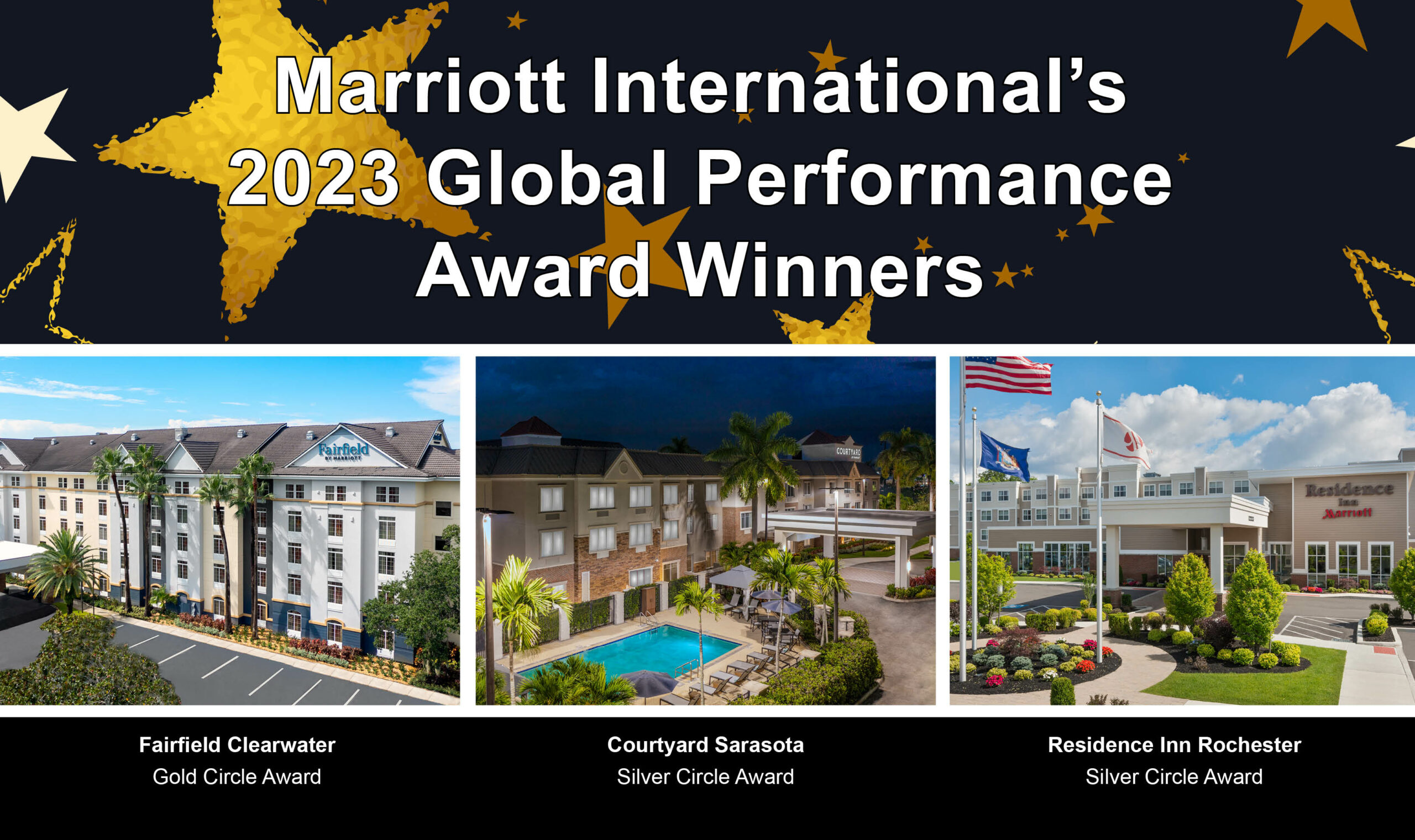 Three Buffalo Lodging Hotels Receive Top Awards From Marriott ...